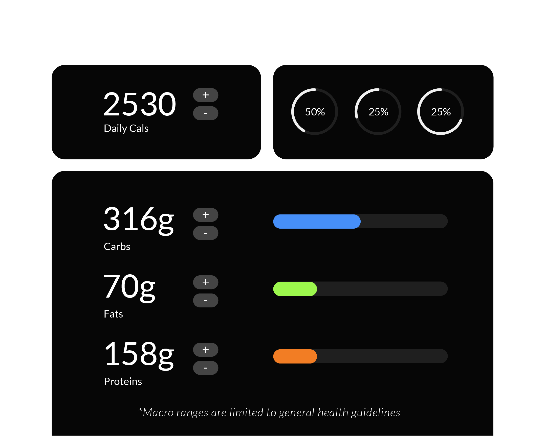 Set exact macros