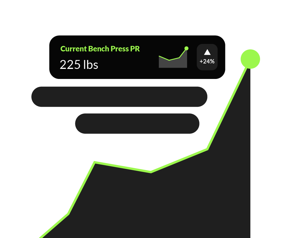 Cumulative progress metrics