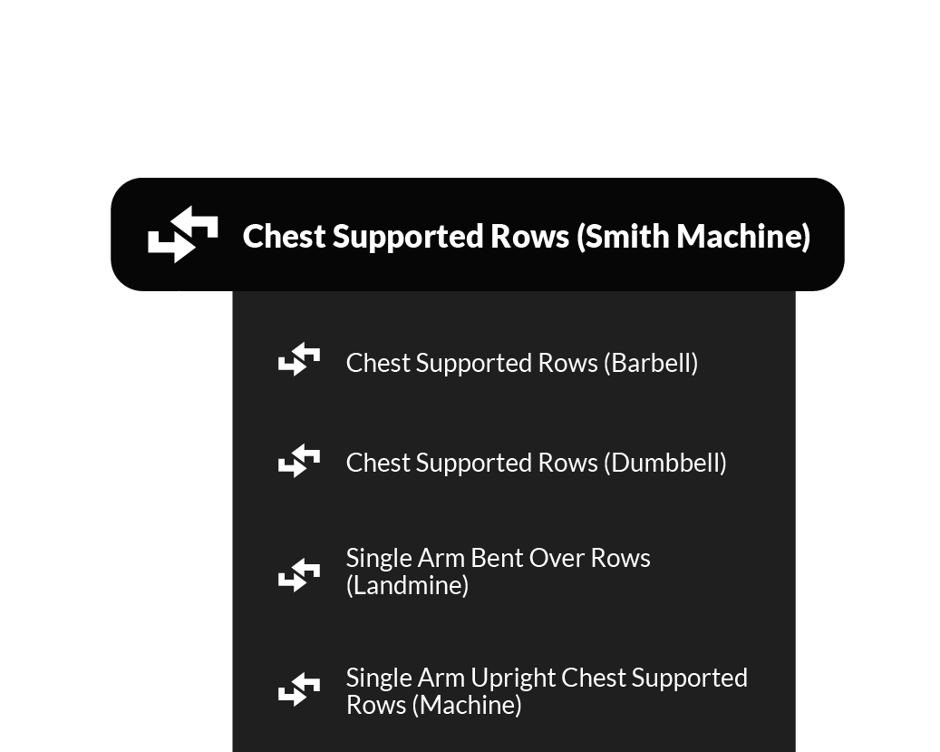 Swap exercises