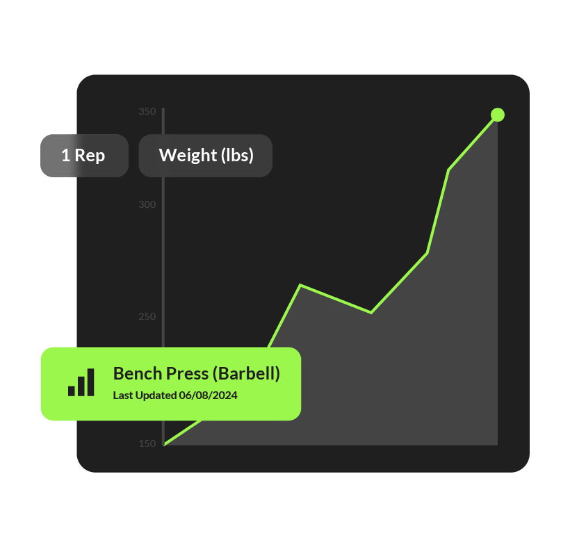 Change workout location